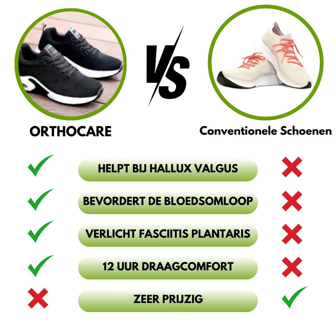 ORTHOCARE Ergonomische pijnverlichtende schoenen