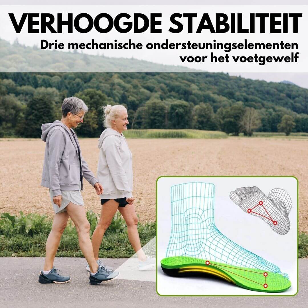 Orthofit - Orthopedische en Pijnverlichtende Inlegzolen, Gemaakt Voor Alle Schoenen (2 stuks voor beide voeten)