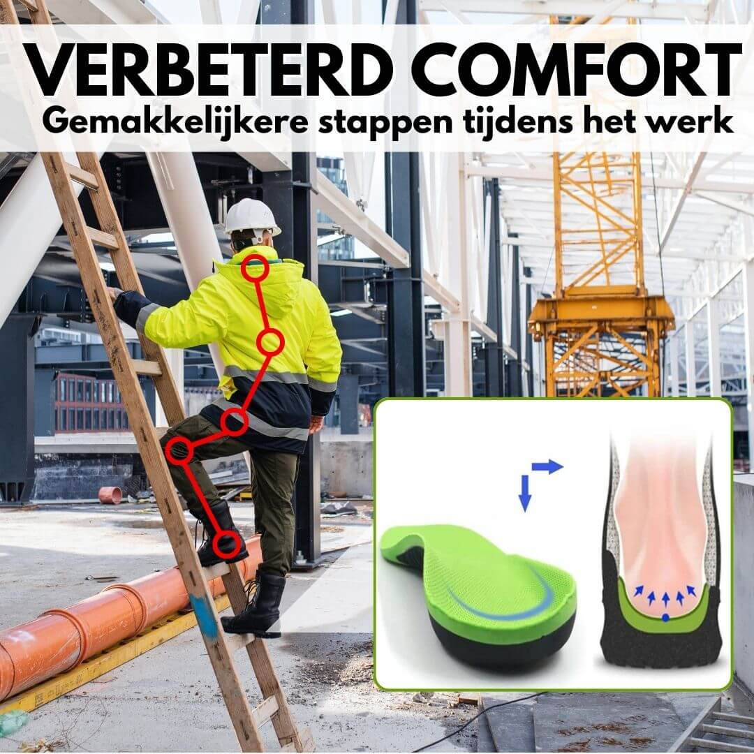 Orthofit - Orthopedische en Pijnverlichtende Inlegzolen, Gemaakt Voor Alle Schoenen (2 stuks voor beide voeten)