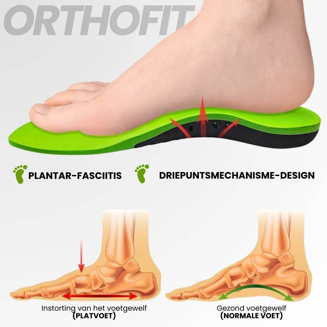Orthofit - Orthopedische en Pijnverlichtende Inlegzolen, Gemaakt Voor Alle Schoenen (2 stuks voor beide voeten)