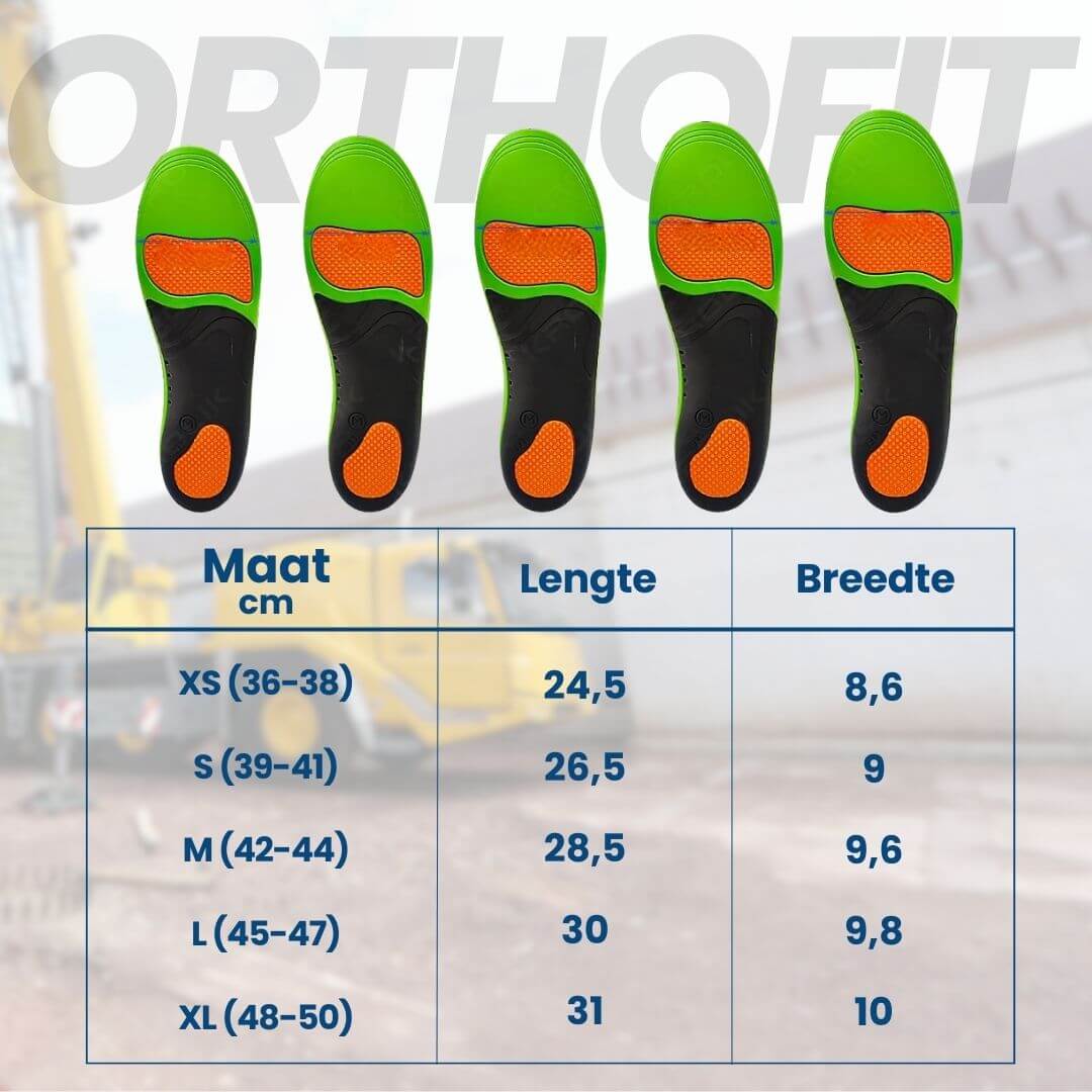 Orthofit - Orthopedische en Pijnverlichtende Inlegzolen, Gemaakt Voor Alle Schoenen (2 stuks voor beide voeten)