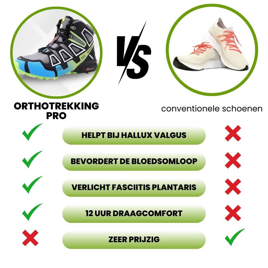 OrthoTrek Pro – orthopedische trekking- en wandelschoenen met pijnverlichting