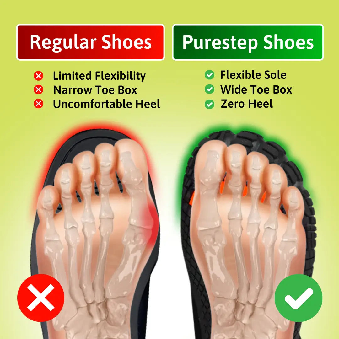 RUNTRIX – Barefoot Sportschoenen met Anti-Slip & Ultralicht Comfort