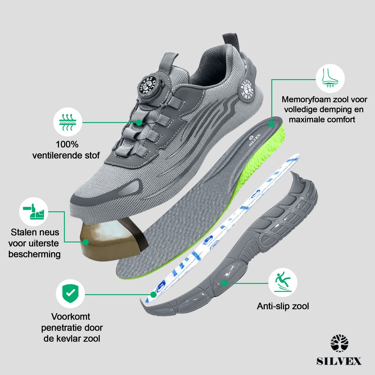 PROLOCK Orthopedische veiligheid en Beschermschoenen Met een Draaisluiting, en Waterbestendig