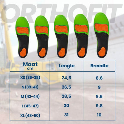 Orthofit - Orthopedische en Pijnverlichtende Inlegzolen, Gemaakt Voor Alle Schoenen (2 stuks voor beide voeten)