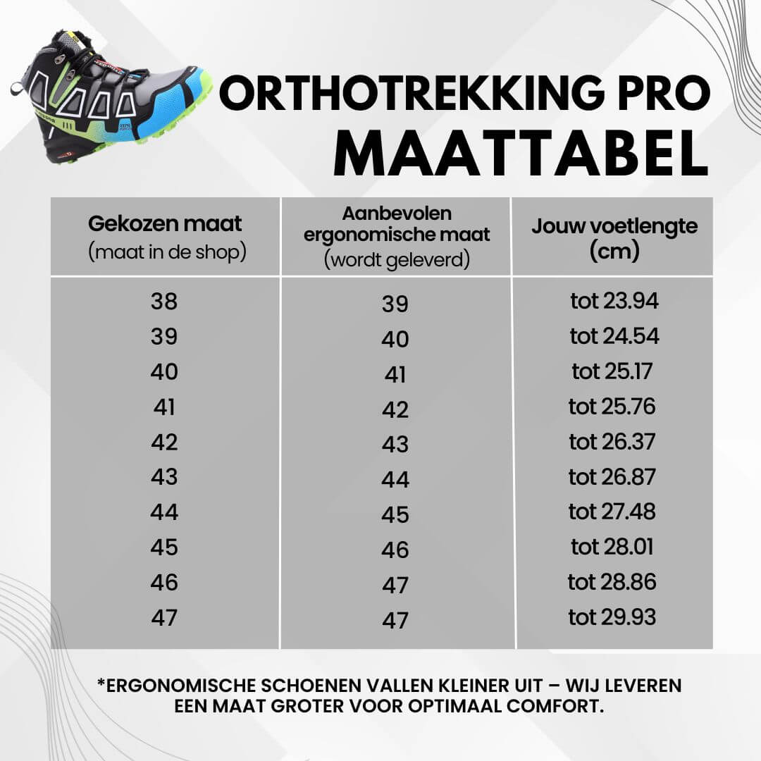 OrthoTrek Pro – orthopedische trekking- en wandelschoenen met pijnverlichting