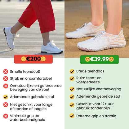 FLORAX Pro - ergonomische, pijnverlichtende en waterdichte barefoot schoenen