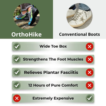 TrailFlex - Orthopedische Wandelschoenen voor Walking & Hiking, Ademend & Lichtgewicht Comfort
