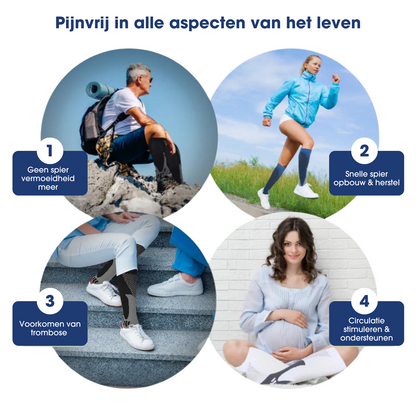 VenoFlow - Compressiekousen voor Betere Circulatie, Energie & Dagelijks Comfort